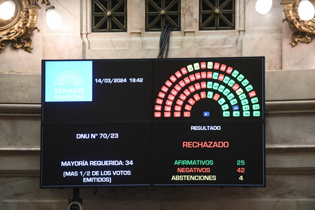 Sesin Pblica Especial en el Senado de la Nacin, Buenos Aires, Argentina el 14 de Marzo del 2024.