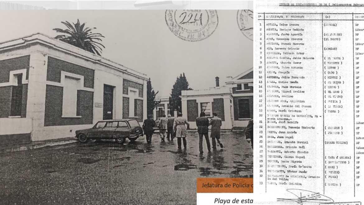 La Lista de Clemente and the Tucumán Police headquarters